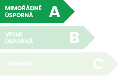 Energetická naročnost A