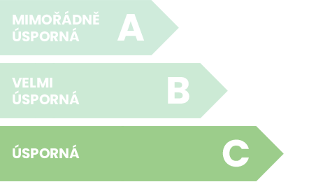 Energetická naročnost C